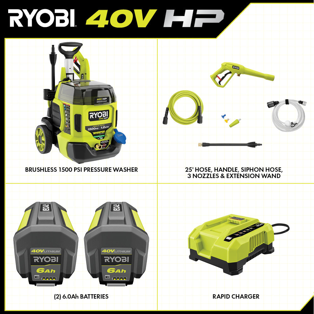 40V HP BRUSHLESS WHISPER SERIES 1500 PSI 1.2 GPM PRESSURE WASHER Image 2