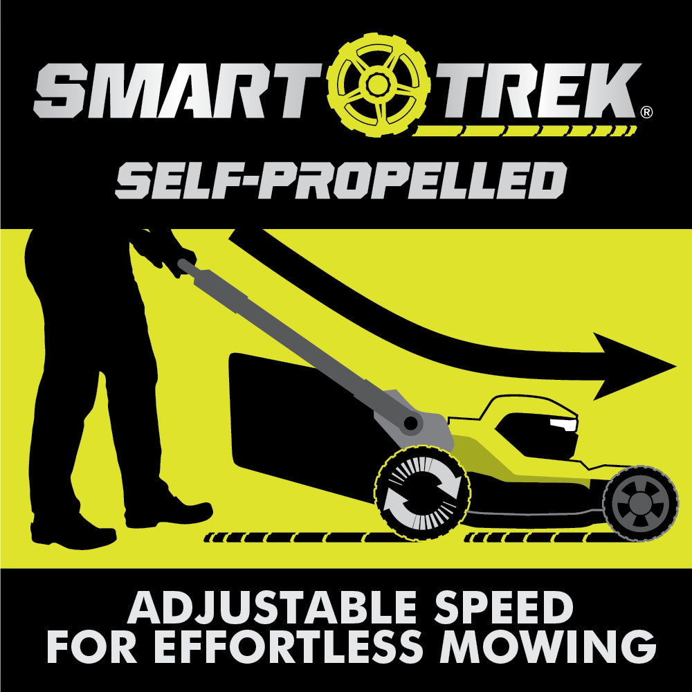 40V HP BRUSHLESS 21" SELF-PROPELLED MULTI-BLADE MOWER KIT Image 9