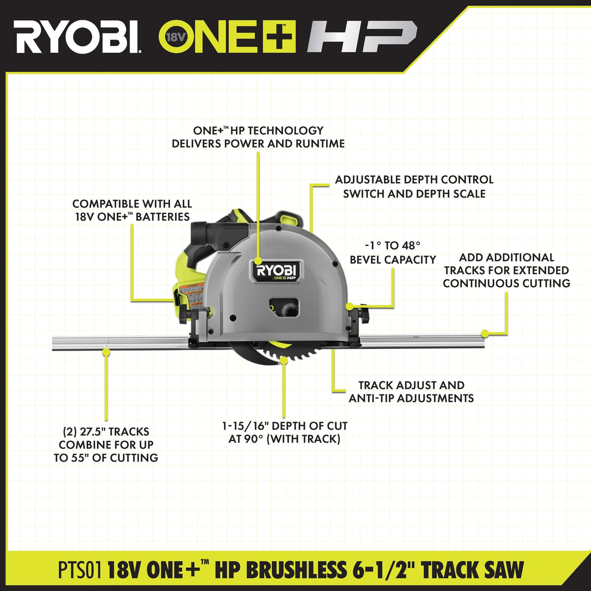 18V ONE+ HP BRUSHLESS 6-1/2" TRACK SAW KIT Image 2