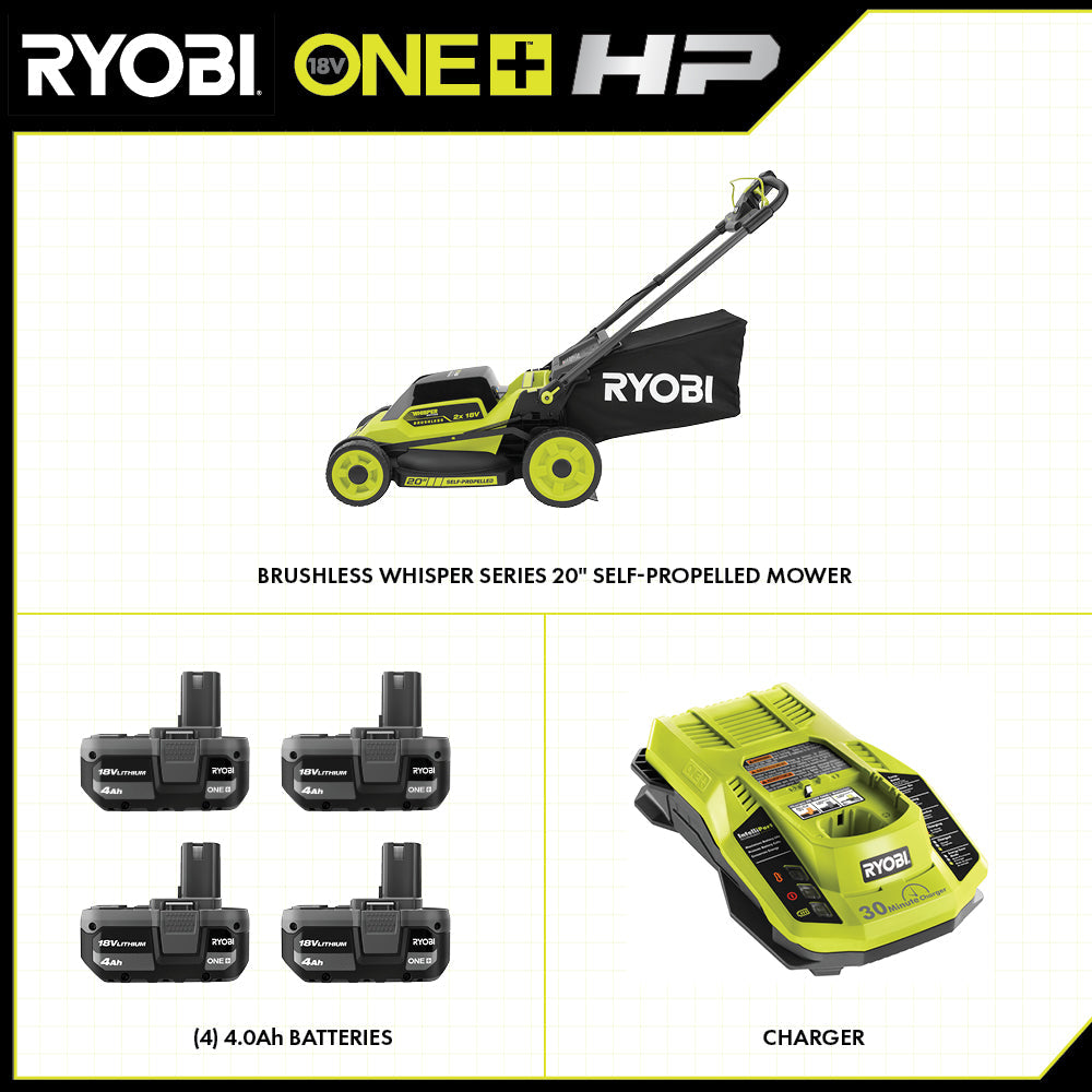 18V ONE+ HP BRUSHLESS 20" SELF-PROPELLED MULTI-BLADE MOWER KIT Image 2