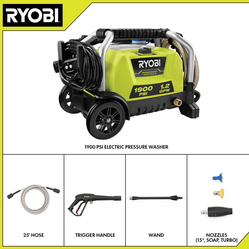 1900 PSI 1.2 GPM Electric Pressure Washer Image 2
