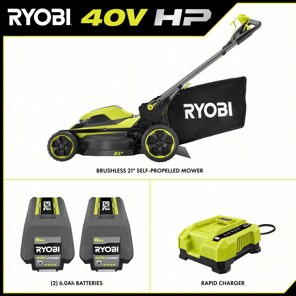40V HP Brushless 21" Self-Propelled Mower Kit