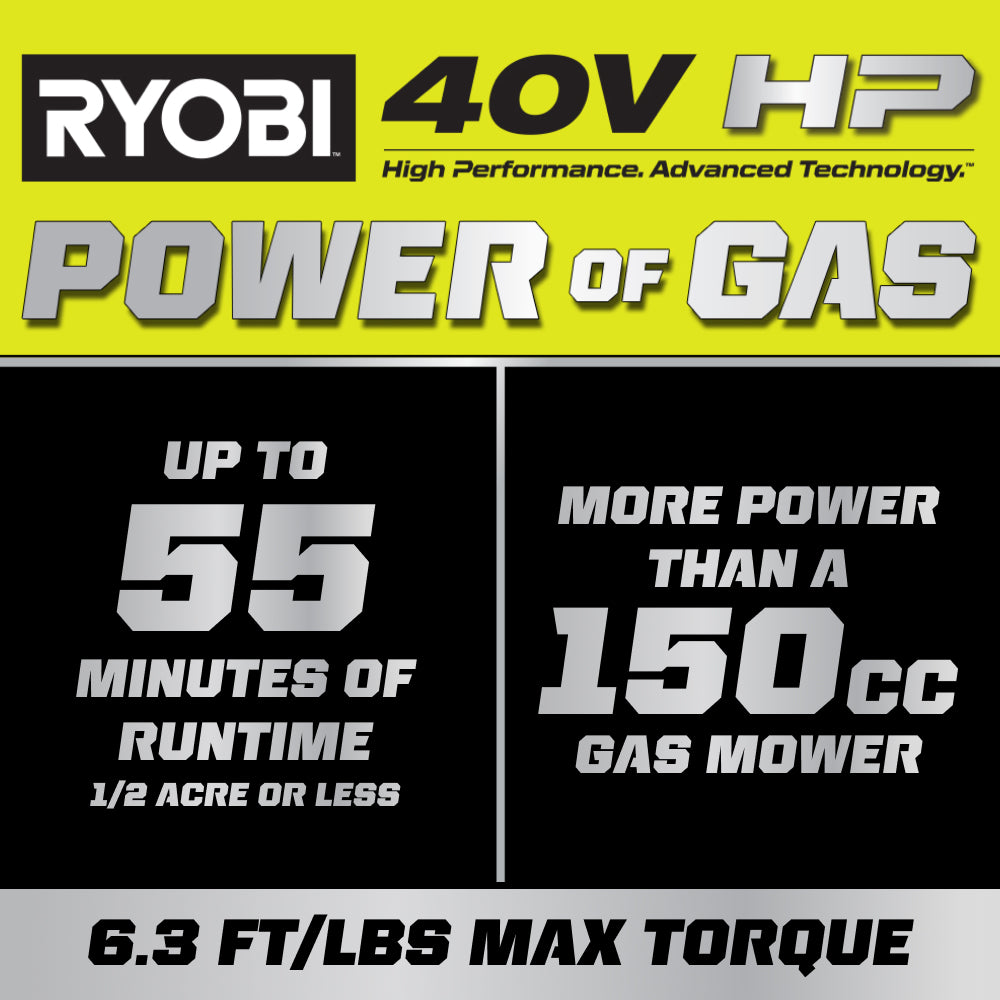 40V HP Brushless 20" Self-Propelled Multi-Blade Mower Kit