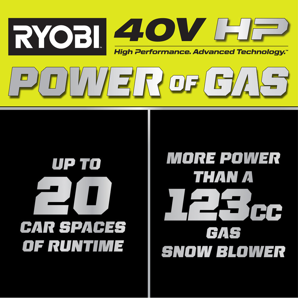 40V HP Brushless 18" Single-Stage Auger-Propelled Snow Blower