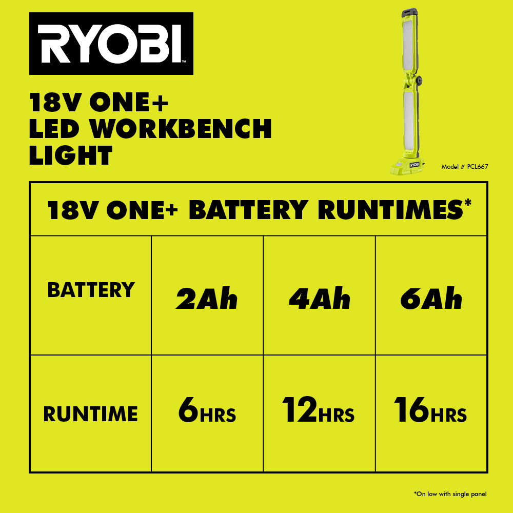 18V ONE+ LED WORKBENCH LIGHT Image 7