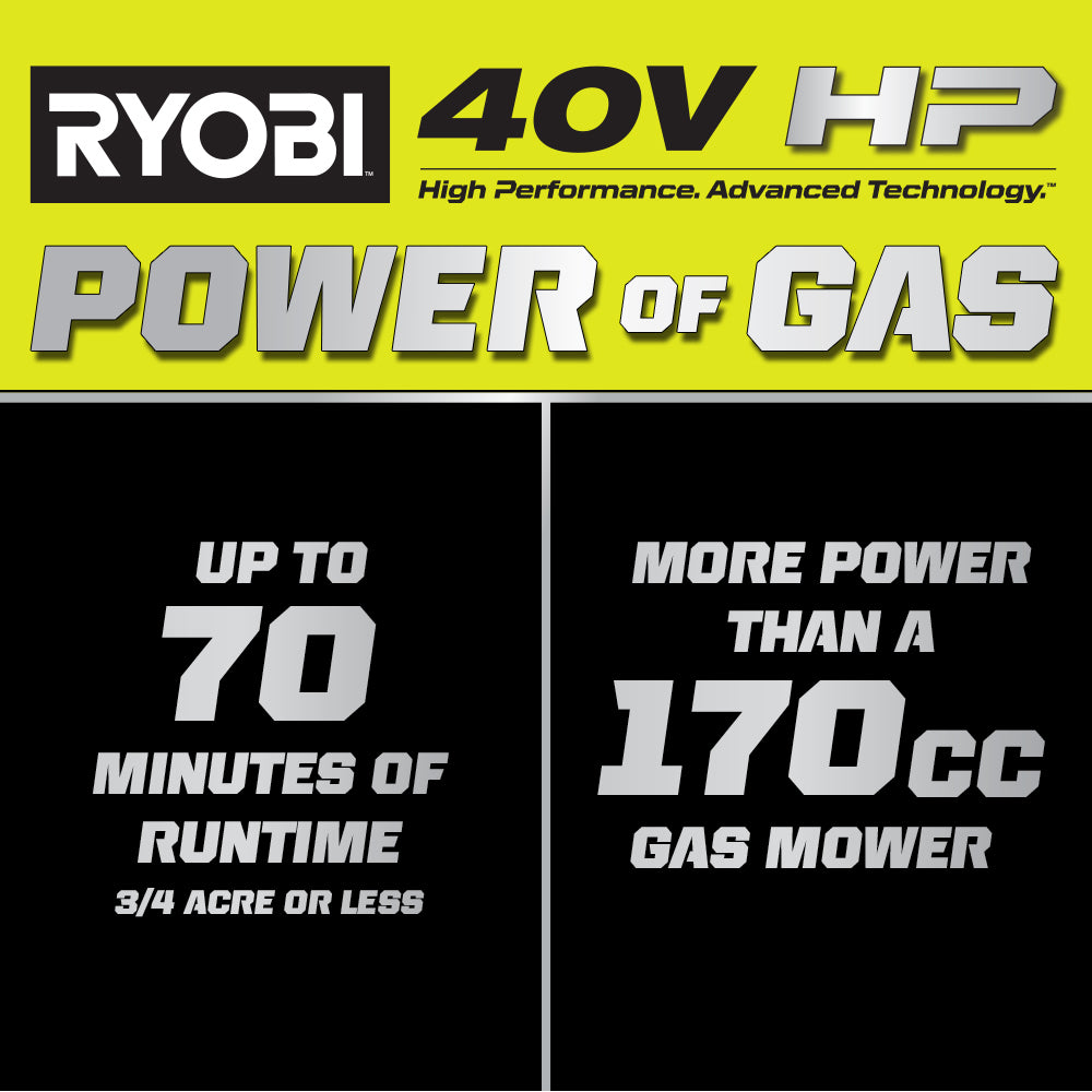 40V HP BRUSHLESS 21" MULTI-BLADE PUSH MOWER KIT Image 2