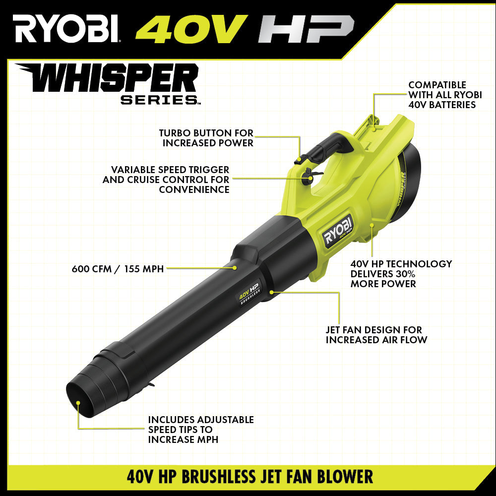 40V HP BRUSHLESS 600 CFM WHISPER SERIES BLOWER Image 3