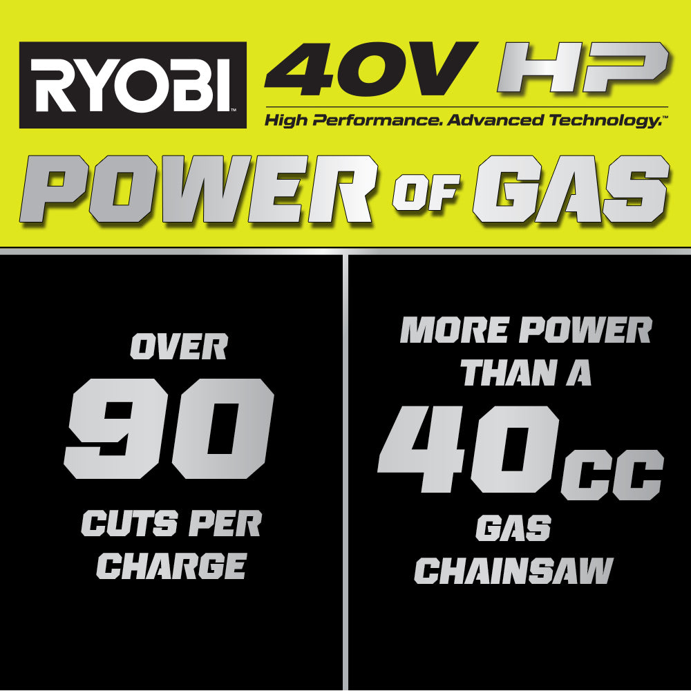 40V HP BRUSHLESS 18" CHAINSAW KIT Image 3