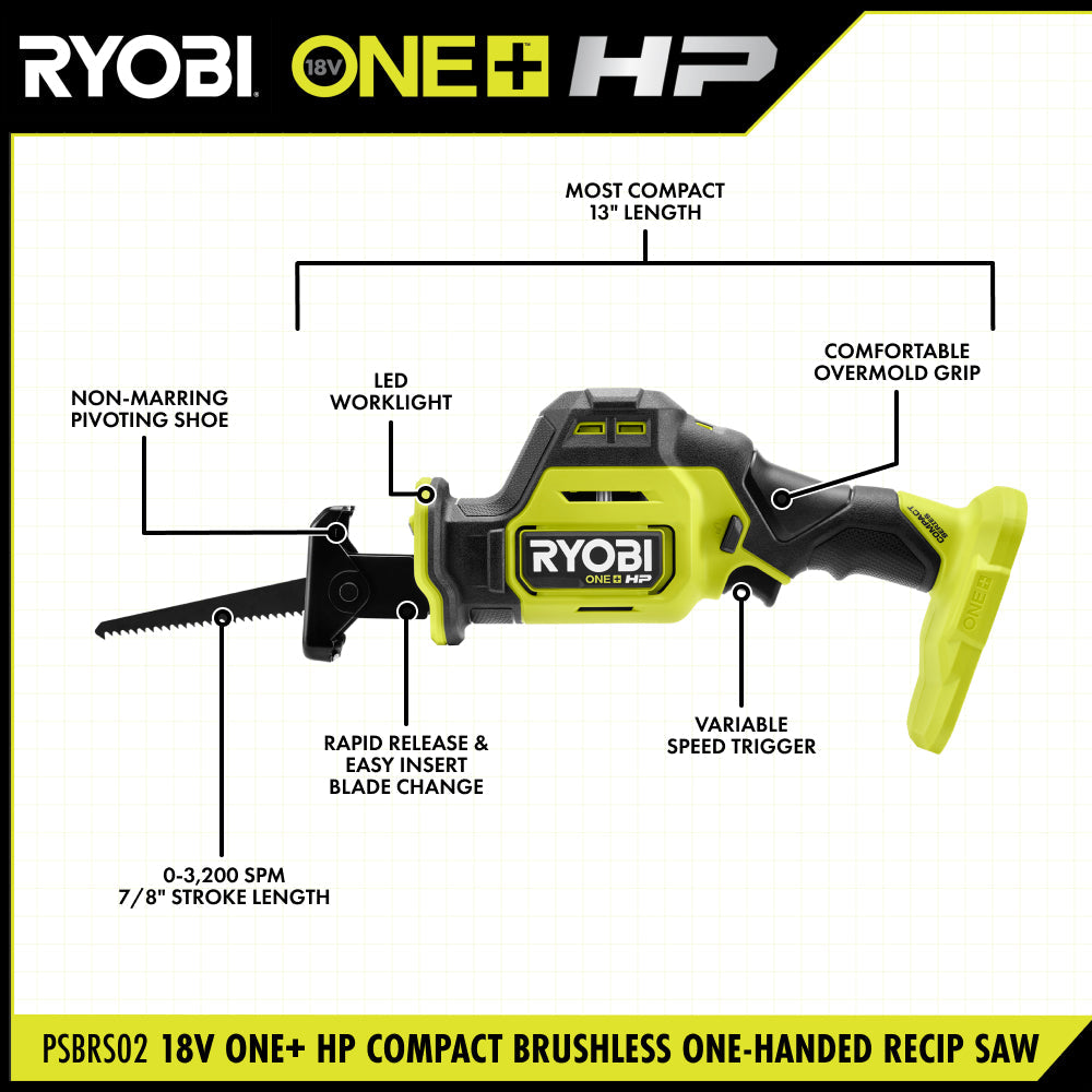 18V ONE+ HP COMPACT BRUSHLESS ONE-HANDED RECIPROCATING SAW KIT Image 3