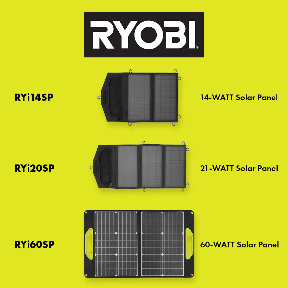 60-WATT FOLDABLE SOLAR PANEL Image 13