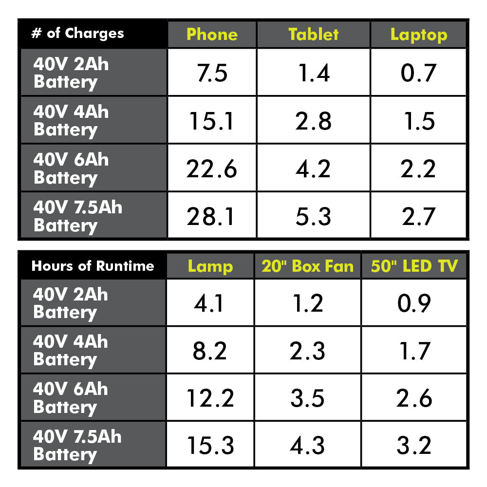 40V 300-WATT POWER SOURCE Image 4