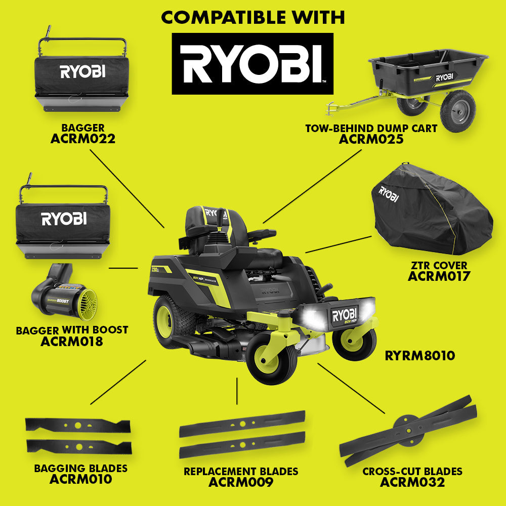 80V HP BRUSHLESS 30" LITHIUM ELECTRIC ZERO TURN RIDING MOWER Image 15