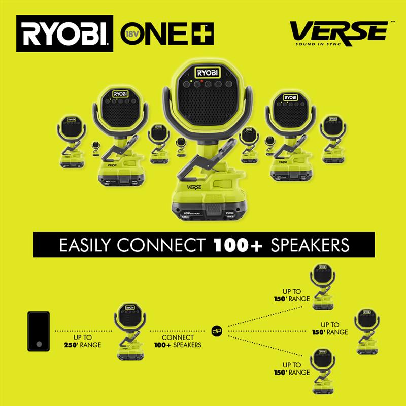 18V ONE+ VERSE™ CLAMP SPEAKERS (2-PACK) Image 7