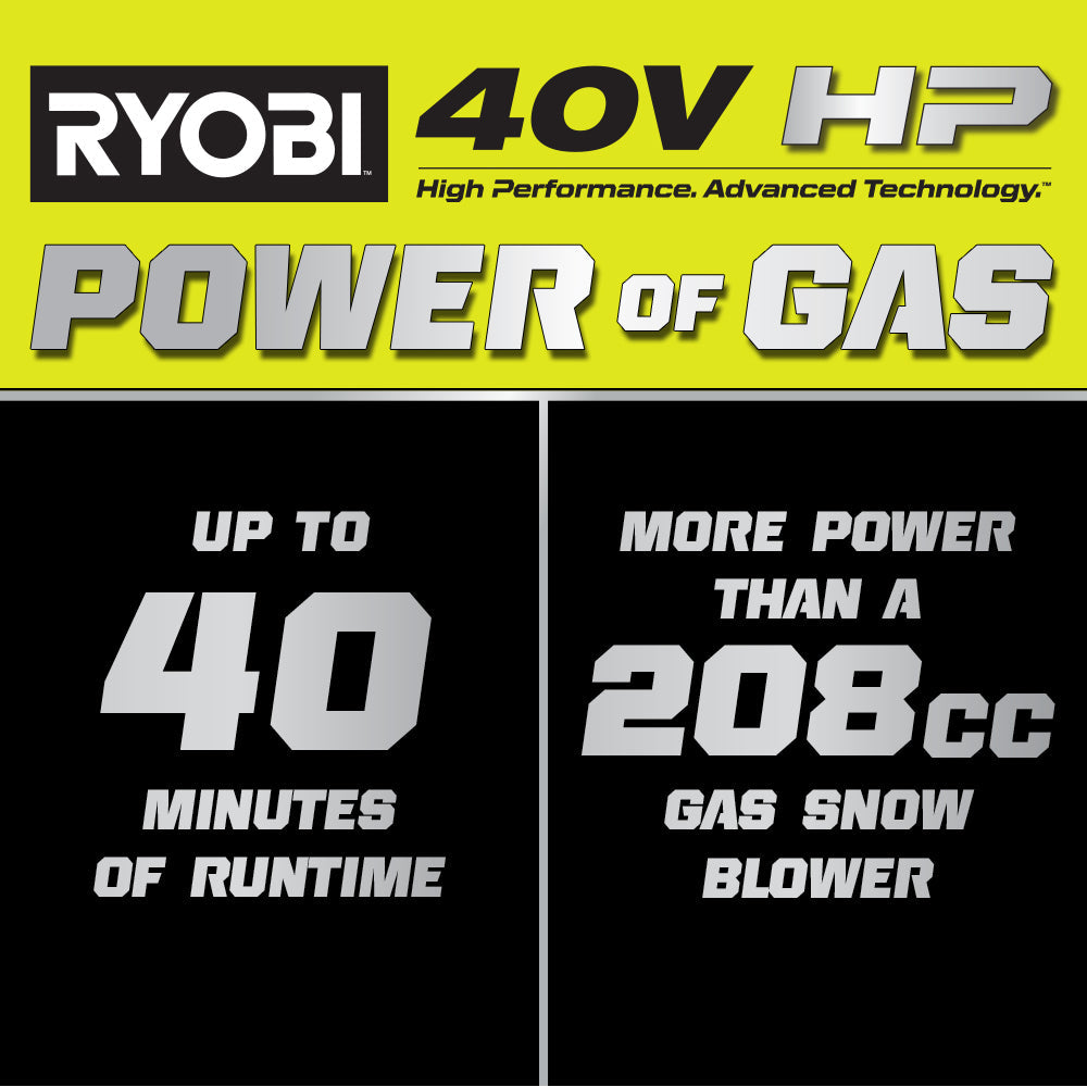 40V HP Brushless 21" Whisper Series Snow Blower Kit Image 2
