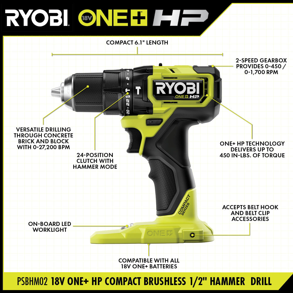 18V ONE+ HP COMPACT BRUSHLESS 1/2" HAMMER DRILL Image 2