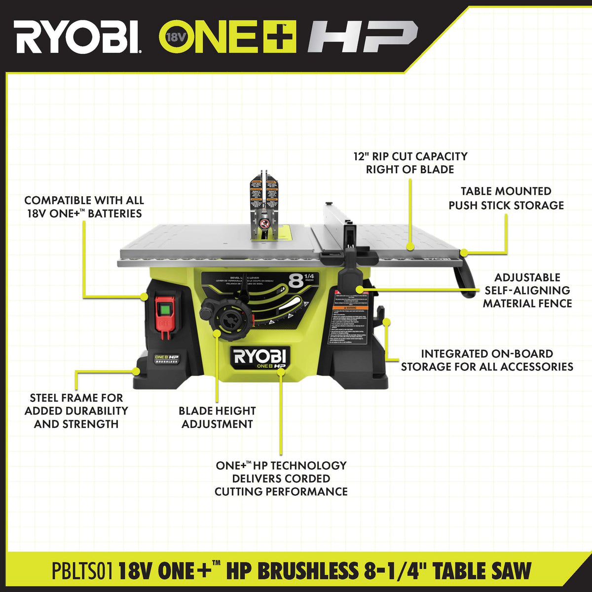 18V ONE+ HP BRUSHLESS 8-1/4" TABLE SAW Image 2