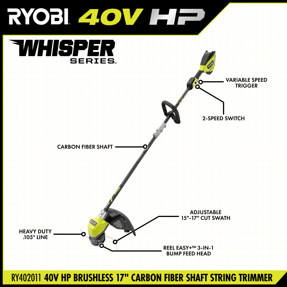 40V HP Brushless 17" String Trimmer Kit