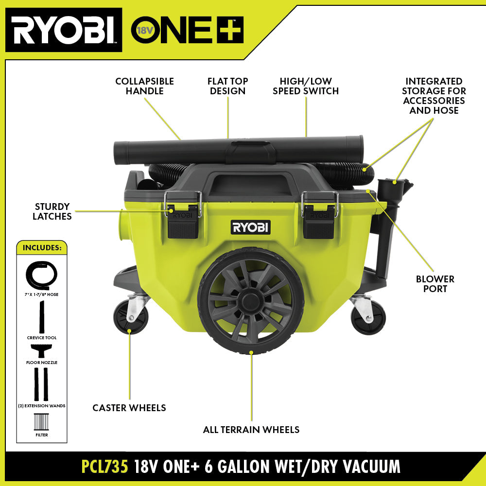18V ONE+ 6 GALLON WET/DRY VACUUM Image 5