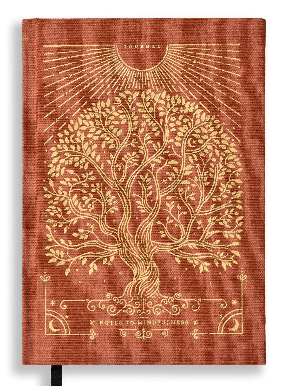 Intelligent Change Notes to Mindfulness Sunset