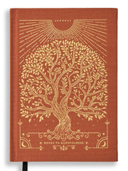 Intelligent Change Notes to Mindfulness Sunset