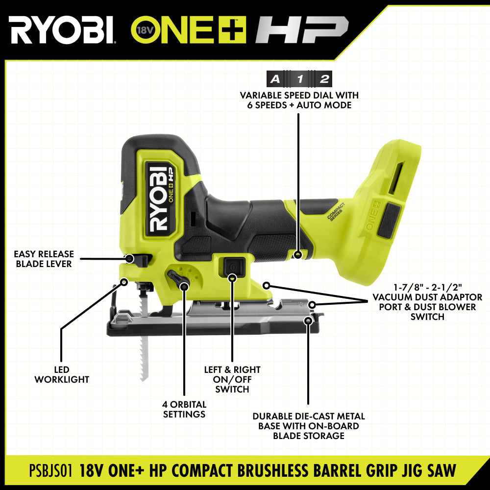 18V ONE+ HP COMPACT BRUSHLESS BARREL GRIP JIG SAW KIT Image 3