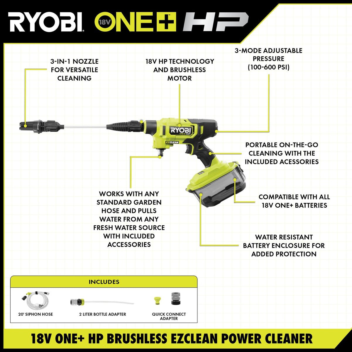 18V ONE+ HP BRUSHLESS EZCLEAN POWER CLEANER Image 2