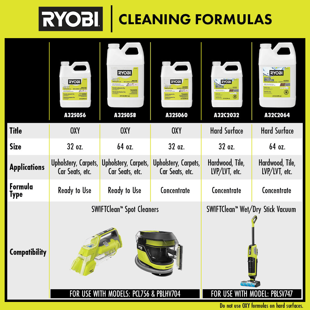 32 OZ. OXY CONCENTRATE CLEANING FORMULA Image 5