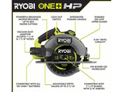 18V ONE+ HP BRUSHLESS 5-TOOL COMBO KIT Image 5
