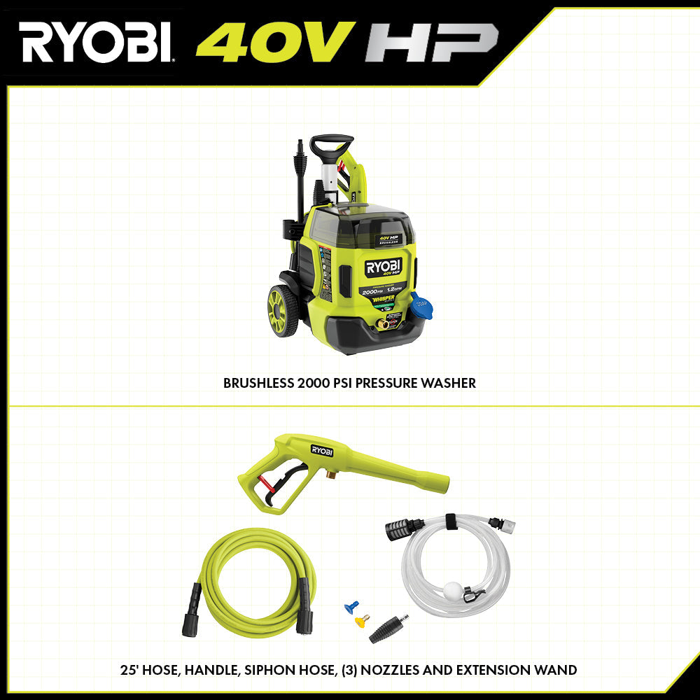 40V HP BRUSHLESS WHISPER SERIES 2000 PSI PRESSURE WASHER  Image 3