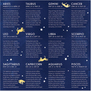 Cat Zodiac 500 Piece Puzzle