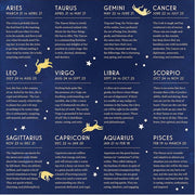 Cat Zodiac 500 Piece Puzzle