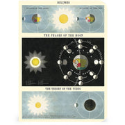 Celestial Mini Journals
