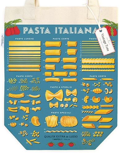 Pasta Tote Bag
