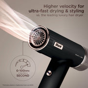 Build Your Own Shark SpeedStyle™ Pro Hair Dryer