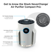 Shark NeverChange™ Compact Air Purifier Bundle