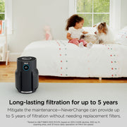 Shark NeverChange™ Air Purifier Bundle