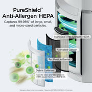Shark NeverChange™ Air Purifier Max