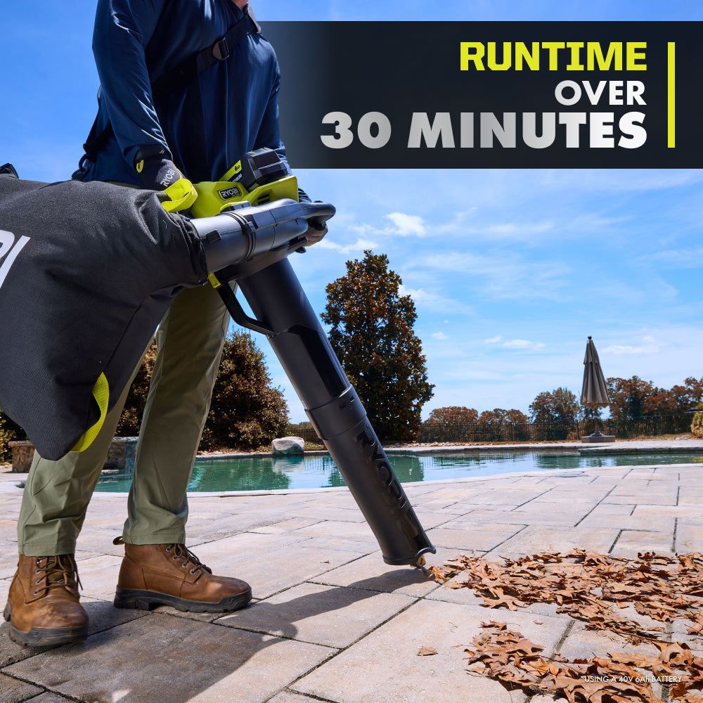 40V HP Brushless Leaf Vacuum/Mulcher Kit