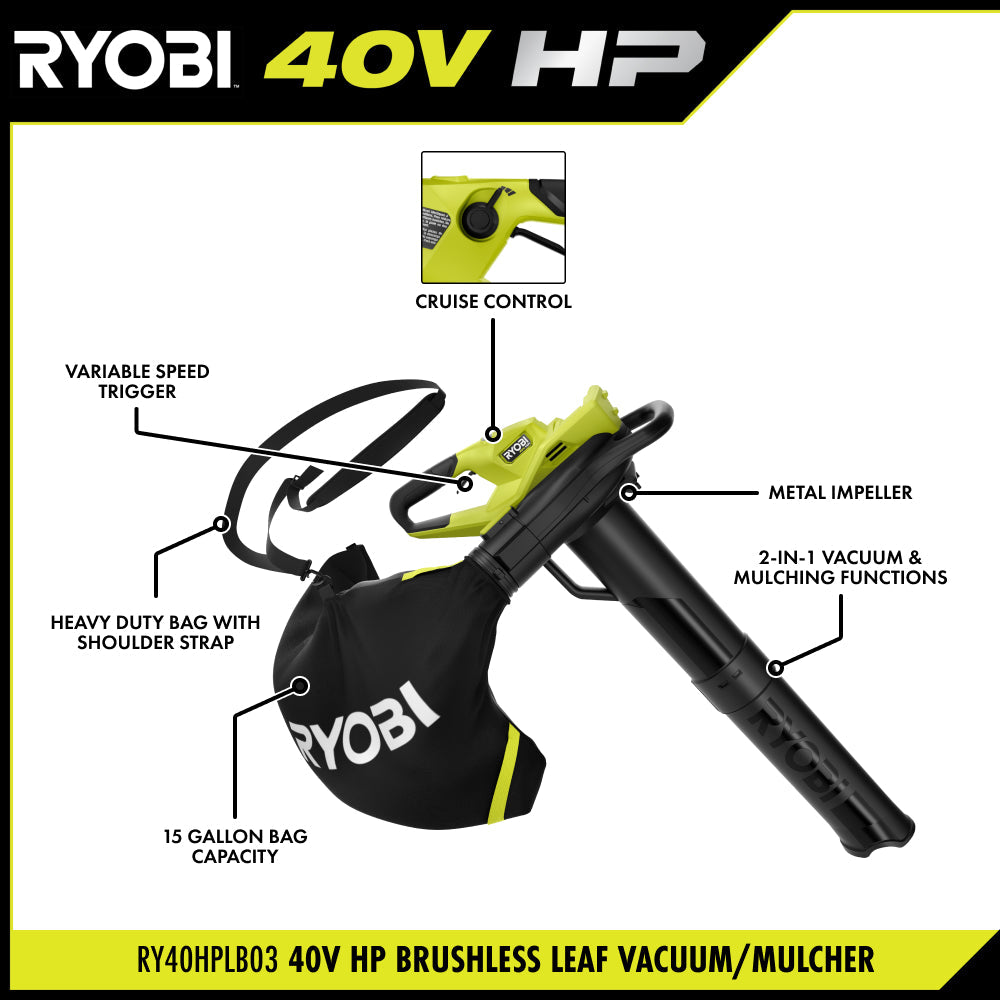 40V HP Brushless Leaf Vacuum/Mulcher Kit