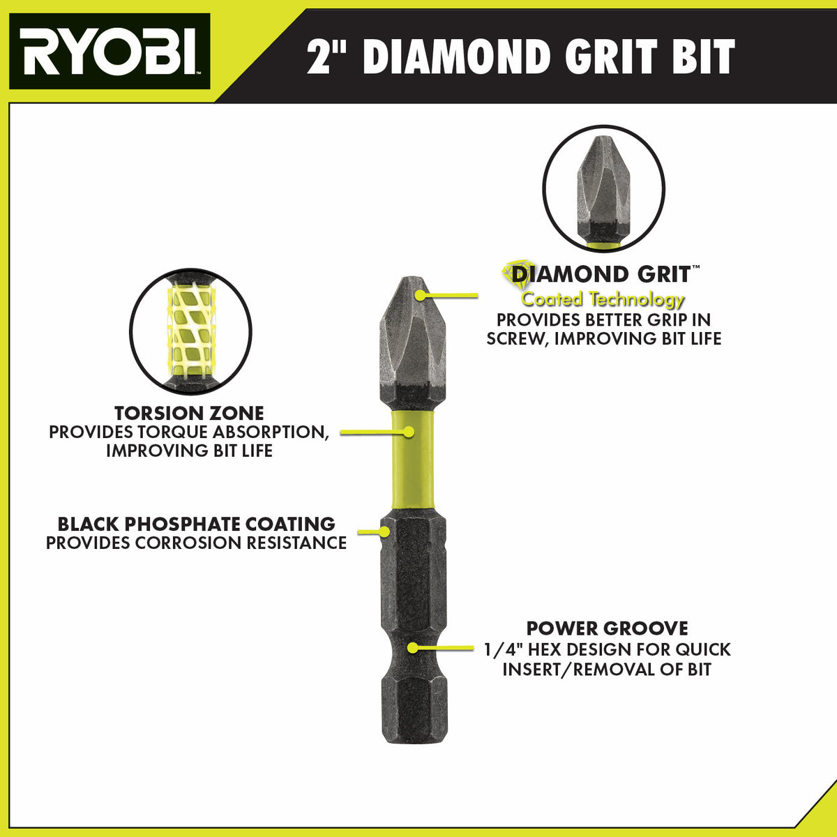 5 PC. 2" Diamond Grit Impact Drive Bits Image 3