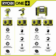 18V ONE+ High Volume Power Inflator Kit Image 4